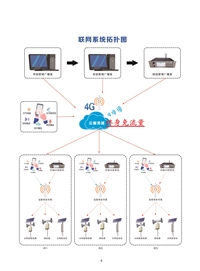 先科4g云广播农村村委大喇叭村委远程喊话