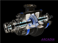 进口低脉冲浆泵 纸机供浆系统 美国阿卡迪亚品牌