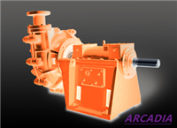 进口化工柱塞泵 市政污水处理行业 美国阿卡迪亚ARCADIA品牌
