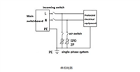 浪涌保护器SPD
