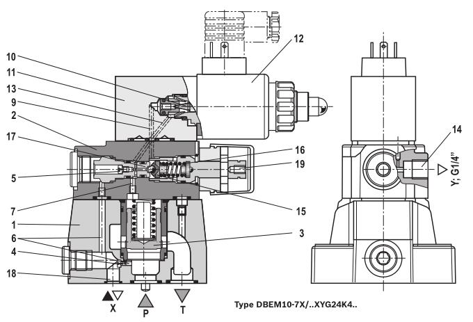 Rexroth溢流阀DBDS10K1X/200规格尺寸