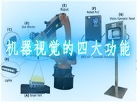 十堰回收西门子CPU回收安捷伦液相色谱仪 