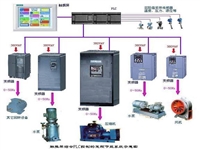 滁州回收康耐视执行器回收三菱伺服