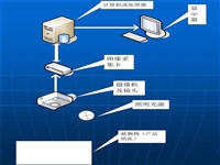 价格好回收仪器仪表电子负载