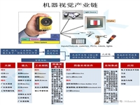 回收康耐视执行器 回收三菱FX3U-64MS/ES