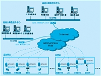 回收基恩士读码器 回收进口仪器仪表