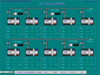 汕头回收西门子PLC回收仪器仪表网络分析仪