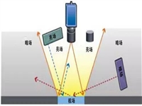 回收西门子CPU 回收仪器仪表综合测试仪