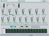 杭州回收基恩士LJ-X8080回收Tektronix泰克仪器仪表