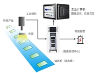 湖南求购PCB主板 回收巴斯勒灰点达尔萨工业相机库存处理品