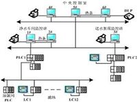 天津求购电子模块 回收基恩士康耐视工业相机库存闲置均可