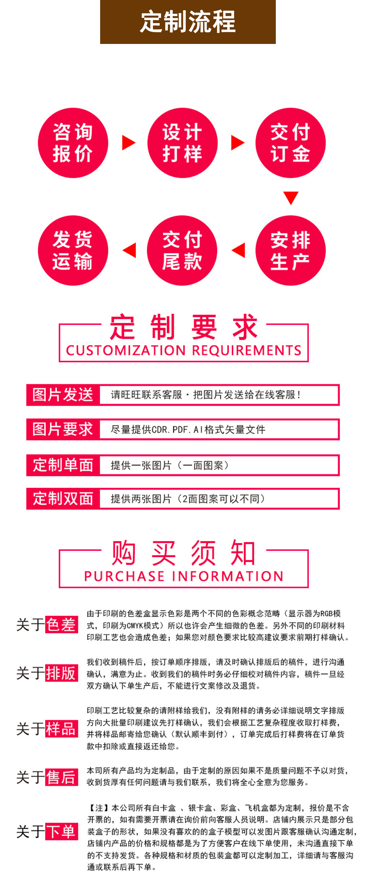 批发是指一切将物品与服务售给为了转售 批发是指一切将物品与服务售给为了转售