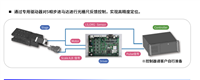 骏河精机SURAGA带编码器高精度滑台藤田光学