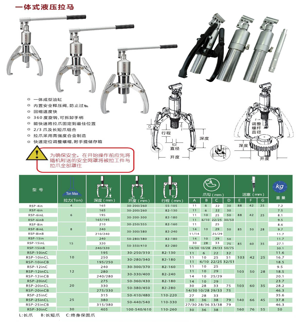 液压拉马型号及规格图片