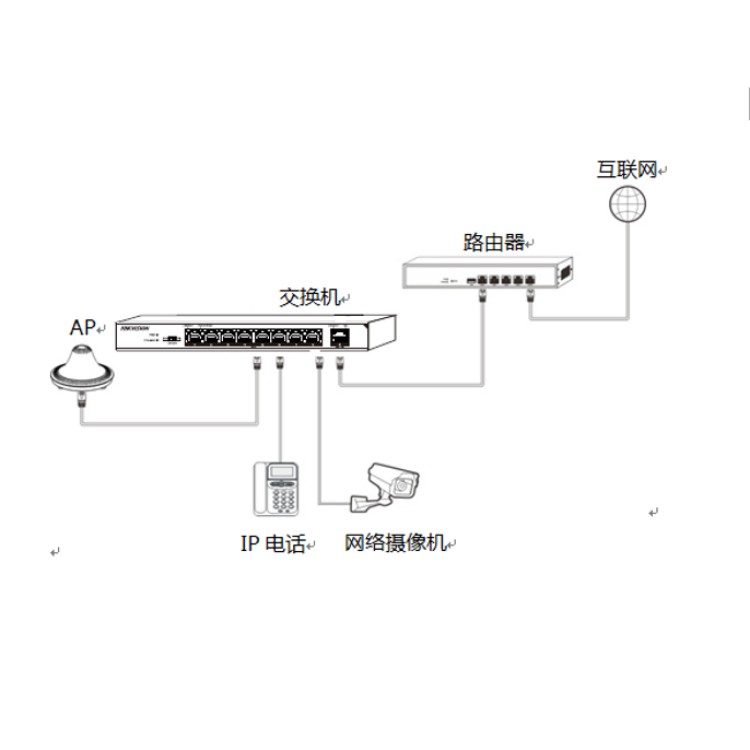 DS-3E0109P-S(B) 海康威视8口PoE供电交换机 壁挂和桌面安装