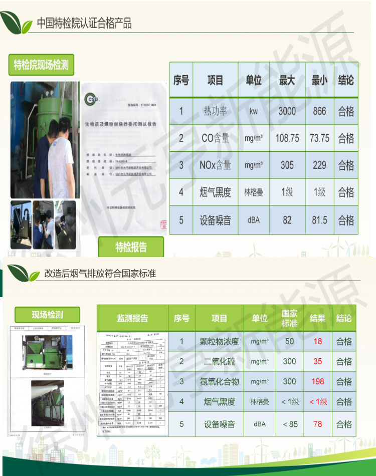 鹰潭市60万大卡生物质颗粒燃烧机 炭基肥烘干线改造详情