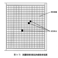 MRI影像伪影测试模体