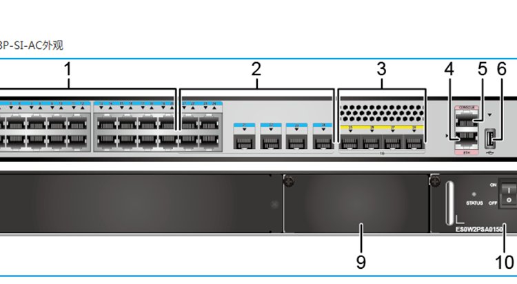 S5720-28P-LI-AC/ S5720-28P-SI-AC 24口全千兆企业级交换机