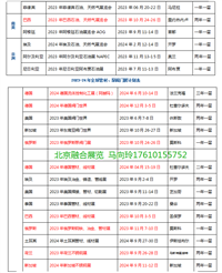 2025俄罗斯电线电缆、线材线缆及装备展