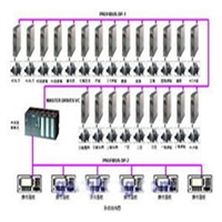 河南省回收基恩士LJ-X8400回收仪器仪表阻抗分析仪