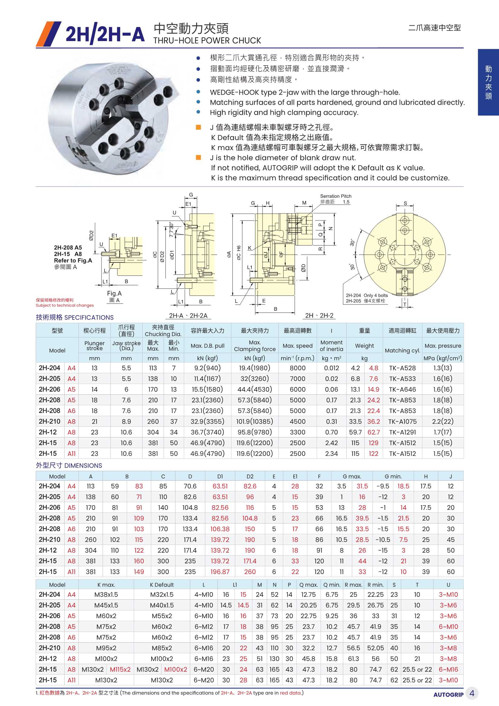 端面齿盘设计参数图片