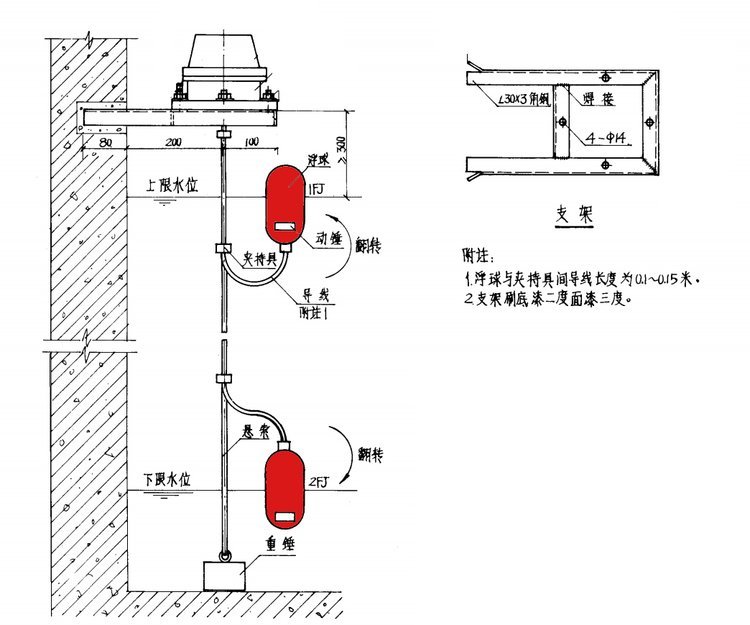 液位控制器YKJ报价 水力泵站YKJ-3浮球液位控制开关