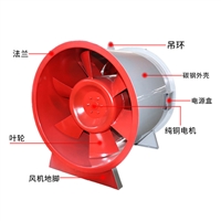 消防双速排烟通风加厚材质