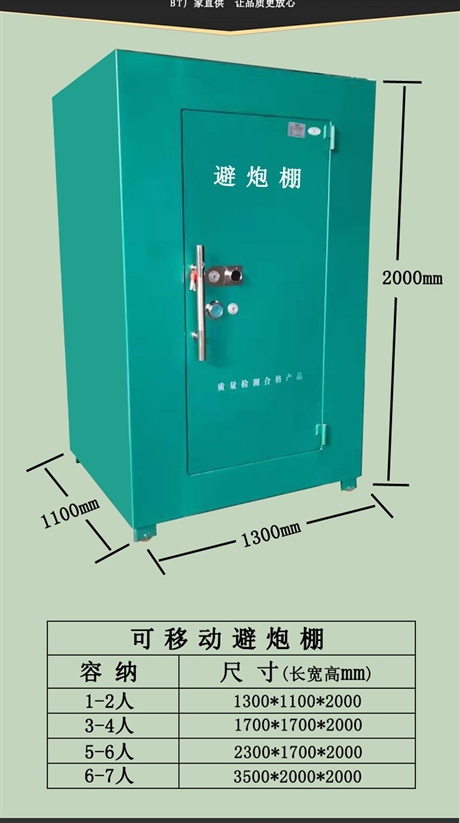 2吨10吨炸药库房 广西雷管箱 10个厚避炮棚 规格可定做