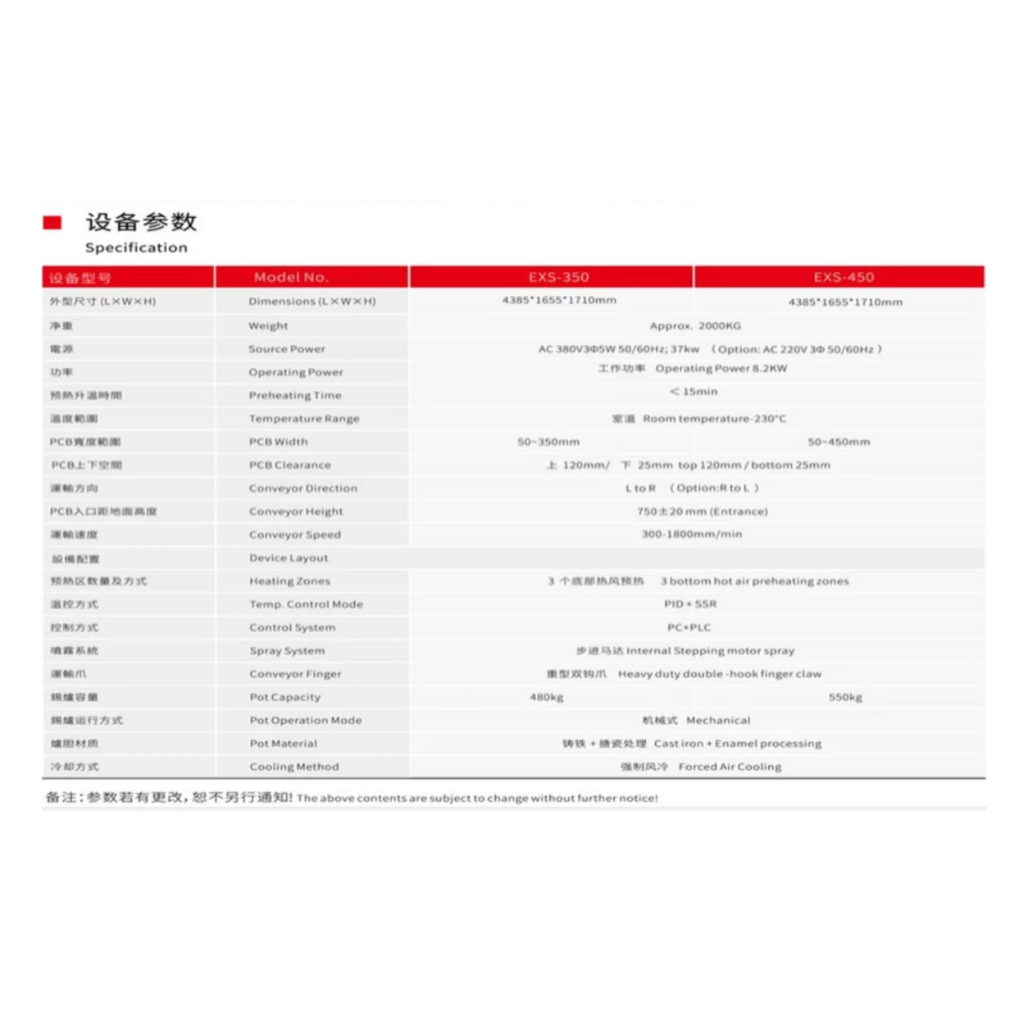 劲拓450波峰焊参数图片