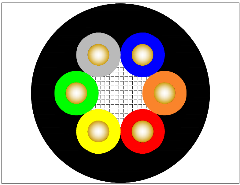 LIYY 数据传输电缆 6*0.75mm2