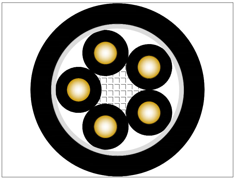 LiYY 数据传输电缆 5*0.25mm2