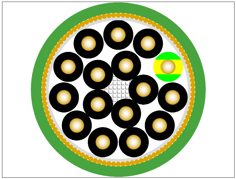 CY 300/500V 柔性PVC屏蔽控制电缆 16*0.5mm2