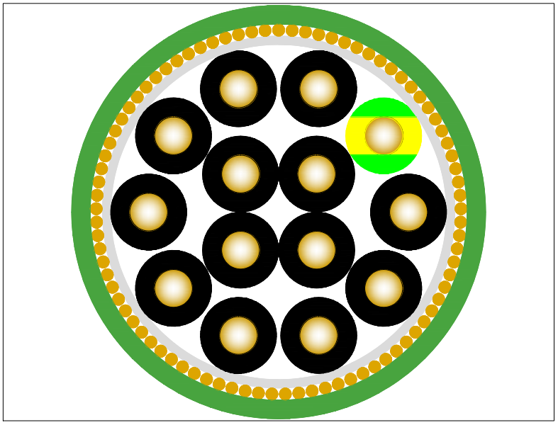 CY 300/500V 柔性PVC屏蔽控制电缆 14*0.5mm2