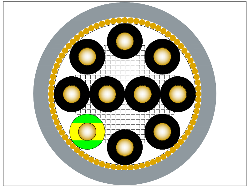 CY 300/500V 柔性PVC屏蔽控制电缆 10*0.5mm2