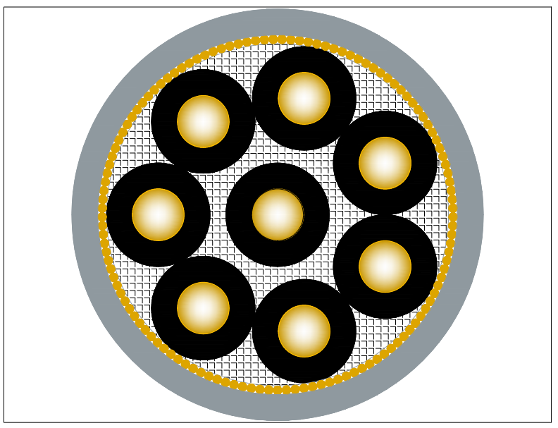 CY 300/500V 柔性PVC屏蔽控制电缆 8*0.5mm2