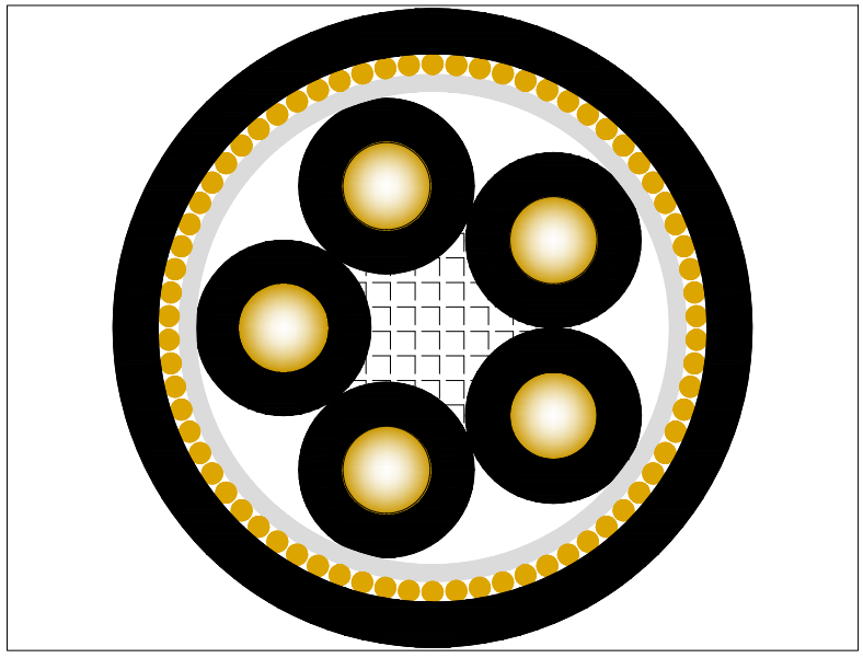 CY 300/500V 柔性PVC屏蔽控制电缆 5*4mm2