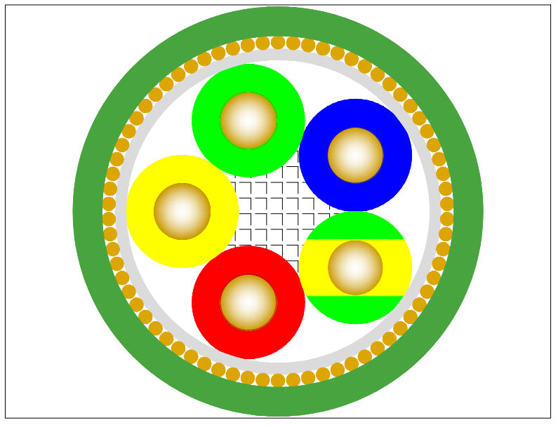 CY 300/500V 柔性PVC屏蔽控制电缆 5*0.75mm2