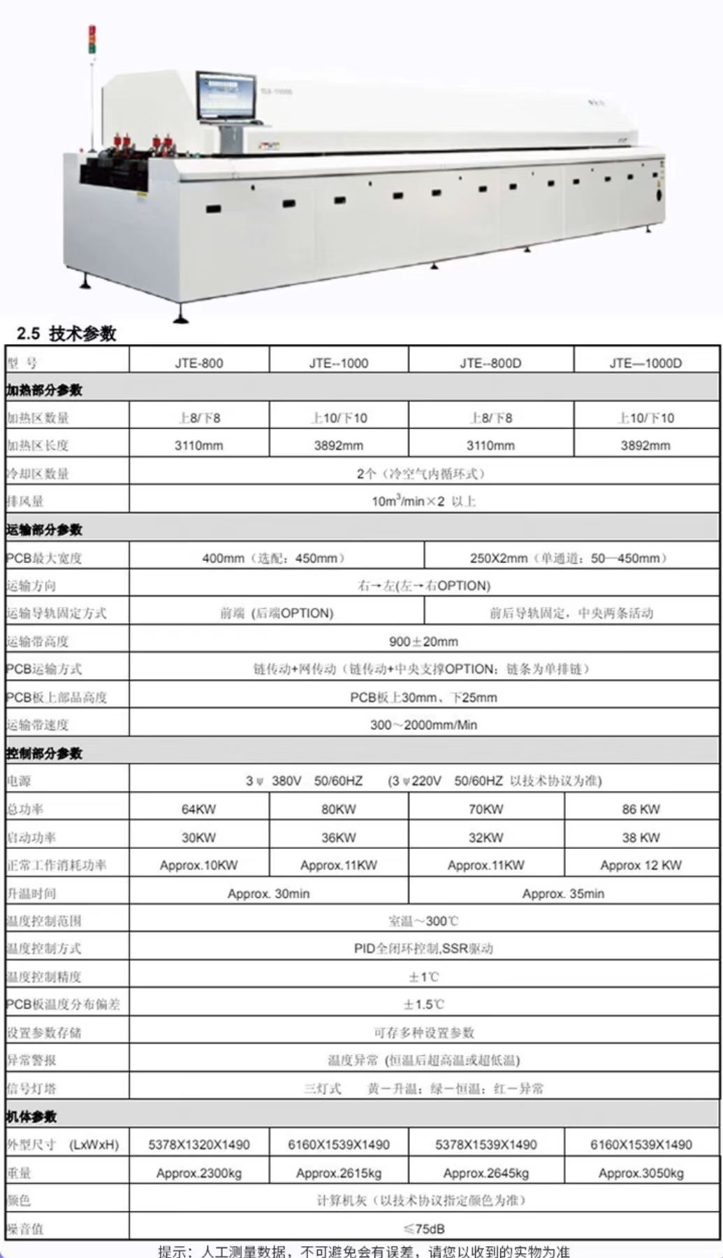 劲拓450波峰焊参数图片