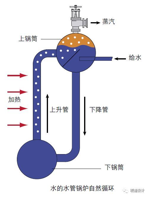 依玛壁挂炉400报修电话/依玛地暖清洗保养服务网点 24h在线