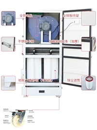 脉冲滤筒工业立式抛烟尘净化器