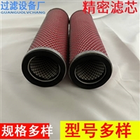 精密滤芯  不锈钢压缩滤芯