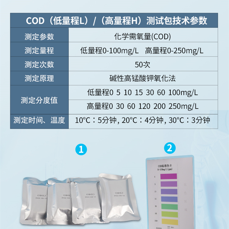 污水长检测水质中氟化物0-10mg/L快速检测包比色试纸