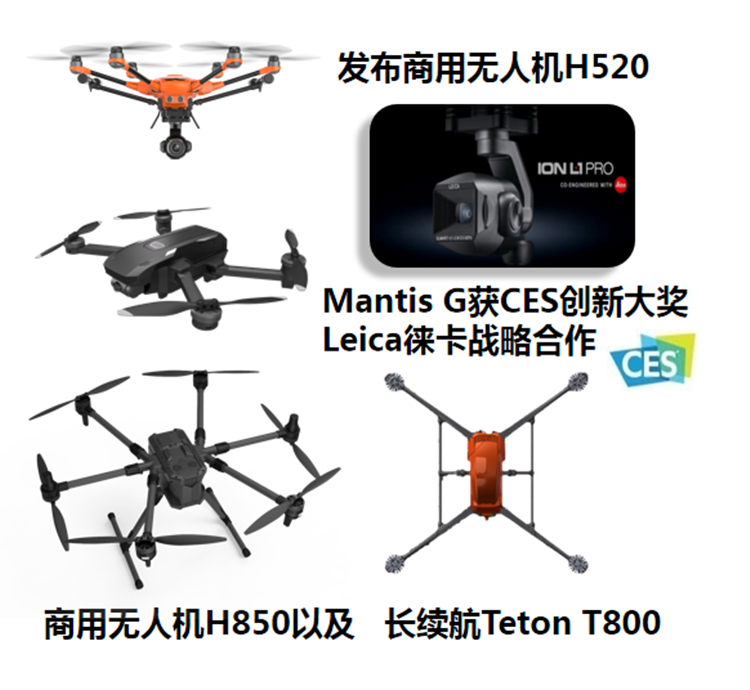 H520商用无人机搭载SP02探照灯实现夜间照明和勘测yuneec