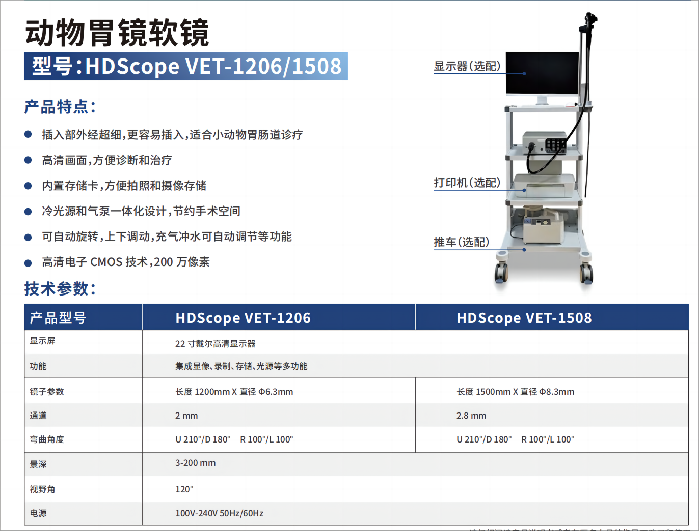 θ   HDScope VET-1206/1508   Ϻ