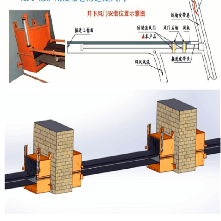 南宁风门跨皮带防逆流装置MPF-1000一套四组