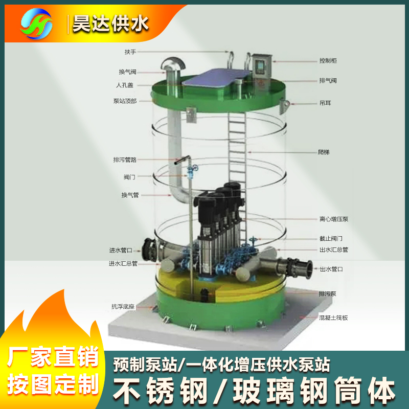玻璃钢井式加压一体化泵站 离心泵增压泵选择