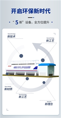 兼氧MBR一体化污水处理设备PLC自动控制500T/D可租赁代运营