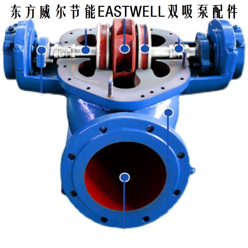 东方威尔EASTWELL-K900-630双吸泵配件泵体叶轮轴套联轴器