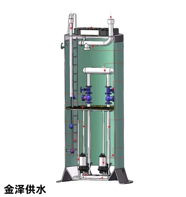 一体化污水提升泵站 玻璃钢预制泵站 地埋水处理设备