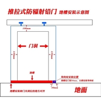 铅门价格铅箱厂家河北